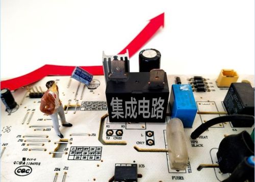 掘金科技新藍海 5G、汽車電子、軍工與集成電路設(shè)計四大高增長賽道全解析